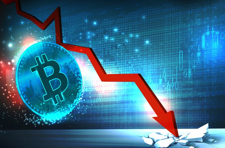 Junho termina como pior mês da história e encerra pior trimestre desde 2011 para o preço do bitcoin