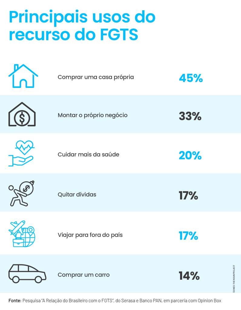 BOX_BANCO PAN
