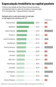 ESPECULOMETRO JULHO