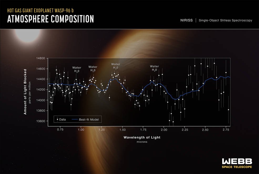 main_image_exoplanet_wasp-1280