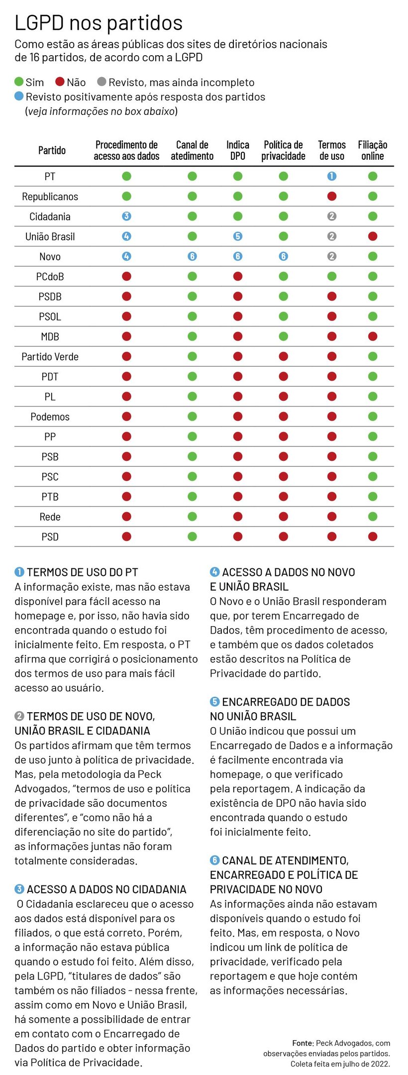 Doutor Jairo · Sabe a diferença entre ser uma pessoa altamente sensível ou  empata?