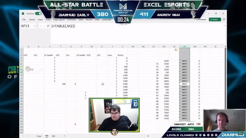 Disputa de Excel: australiano levou a melhor na final (YouTube/Reprodução)