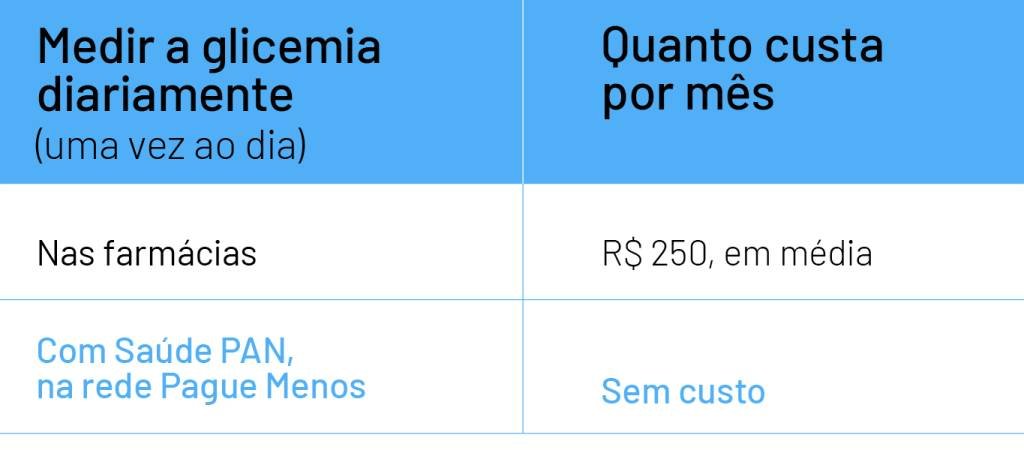TABELA1_BANCO PAN