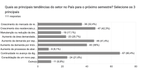Amazonita Amazonita