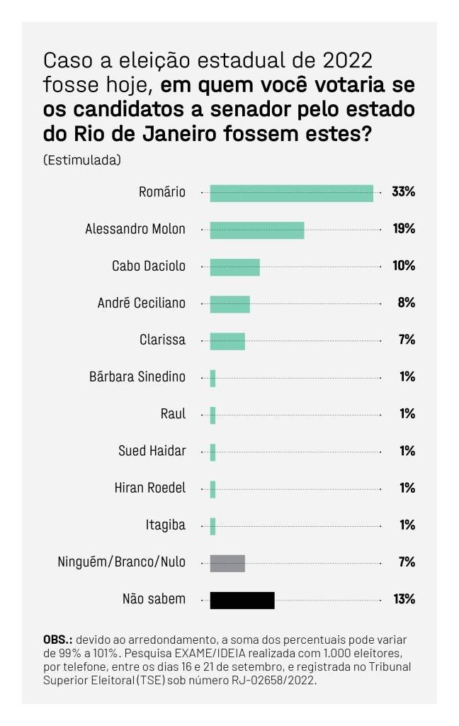 EXAME IDEIA SITE_RIO DE JANEIRO4