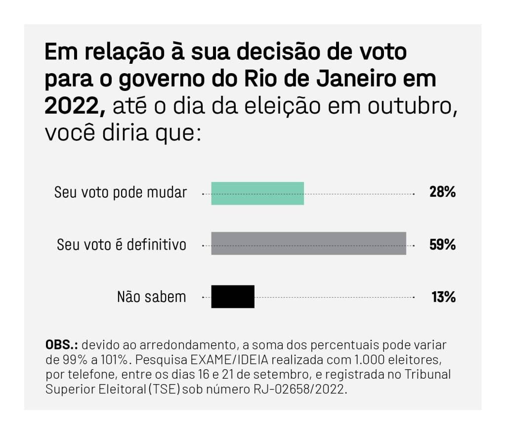 EXAME IDEIA SITE_RIO DE JANEIRO5
