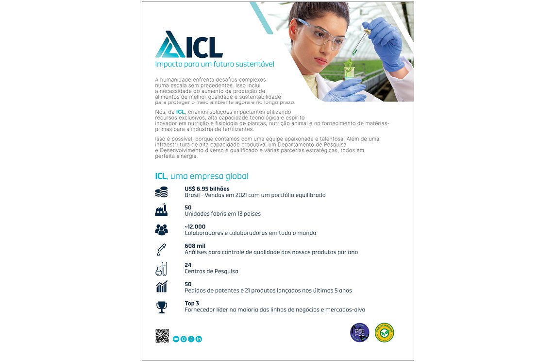 MM2022_ANUNCIOS ICL
