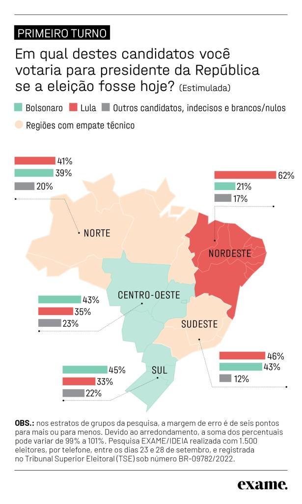 SITE_EXAME IDEIA MAPA REGIOES