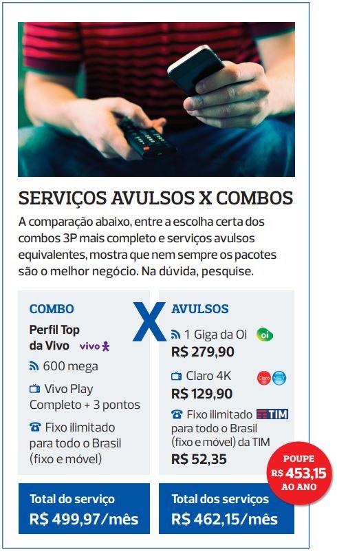 TV, internet e telefone: vale a pena contratar o combo ou avulso