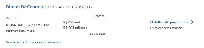 salário-diretor-de-contratos