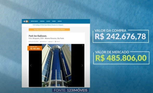 fonte-123-imoveis