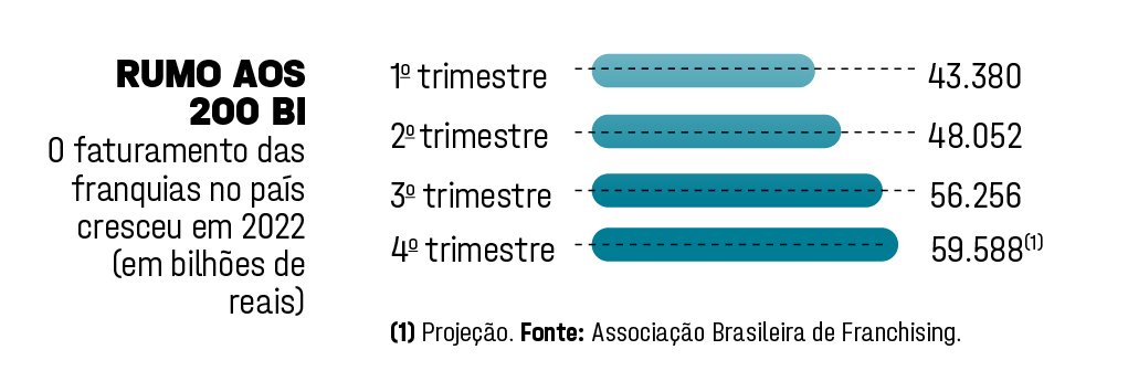 23ideias2023_22
