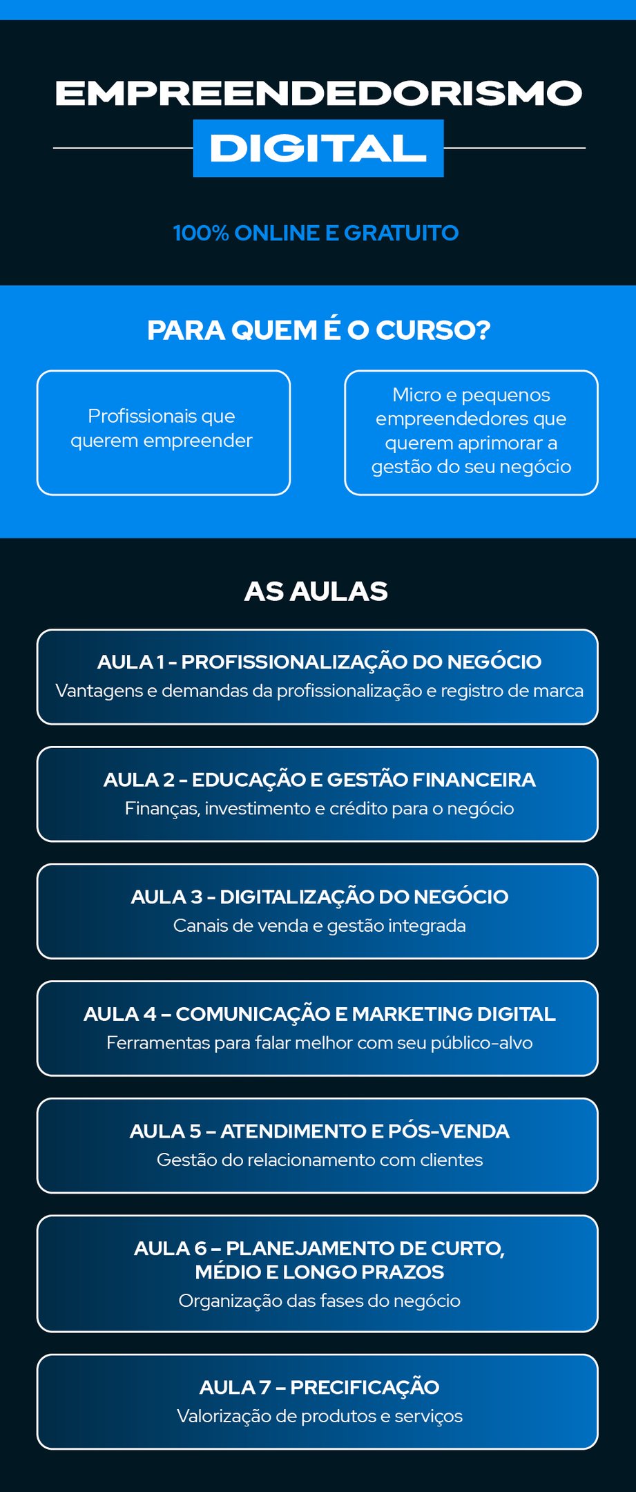 EMPREENDEDORISMO DIGITAL_v1