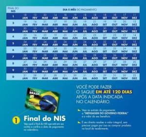 Calendário do Auxílio Brasil 2023