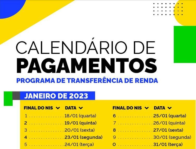Calendário de pagamentos