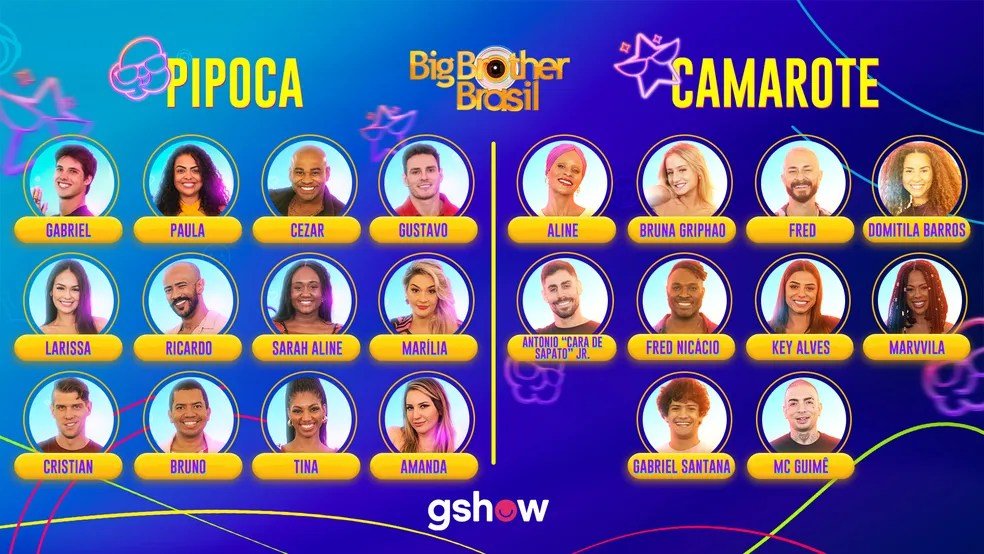 Plantão BBB22: Conheça os participantes do reality show