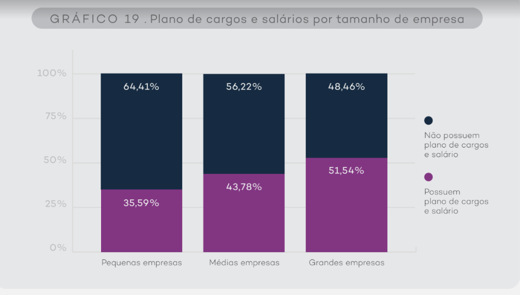 Pesquisa_Solides3