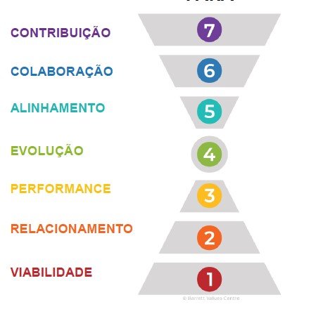 figura 3 Figura 3