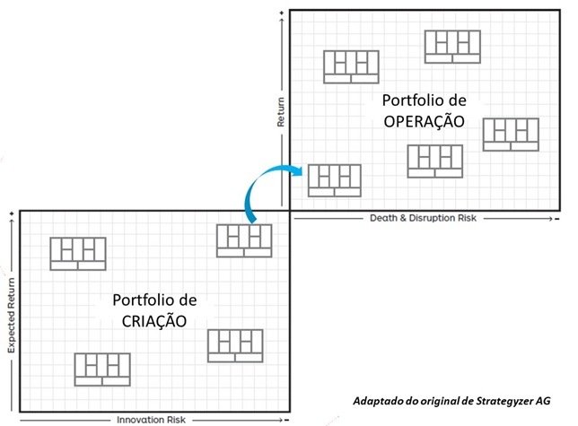 fundacao-dom-cabral-gestao fundacao-dom-cabral-gestao