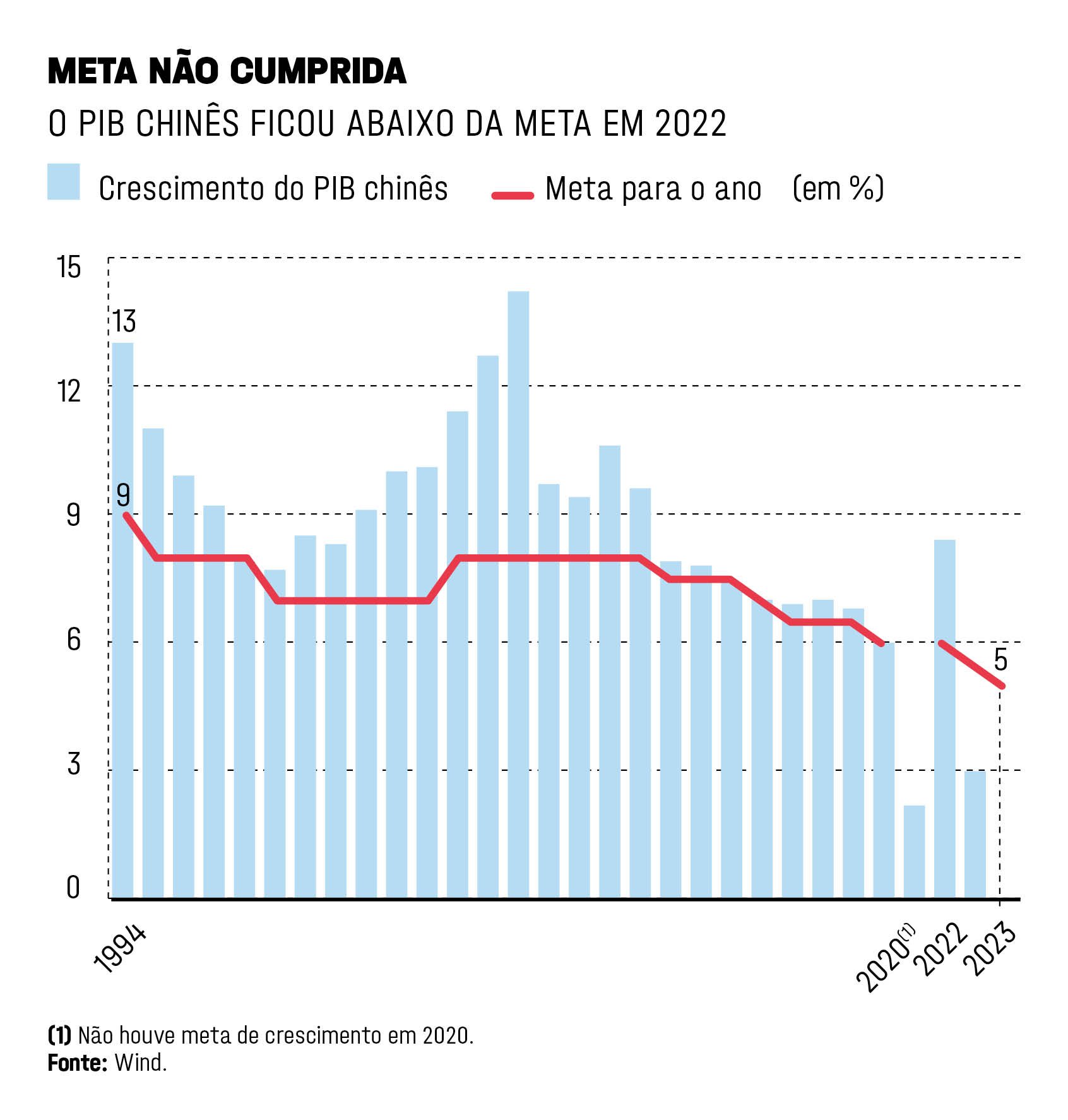 EX1249_VISÃO GLOBAL_QUADROS_v