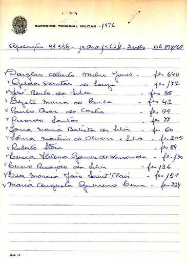 lista_presos_politicos