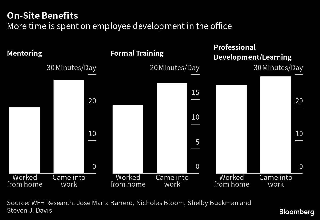 beneficio-trabalho-escritorio beneficio-trabalho-escritorio