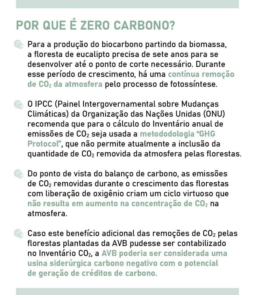 ABV_Box_ZeroCarbono