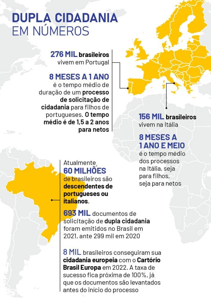 Cartorio Brasil_Quadro_v1_2