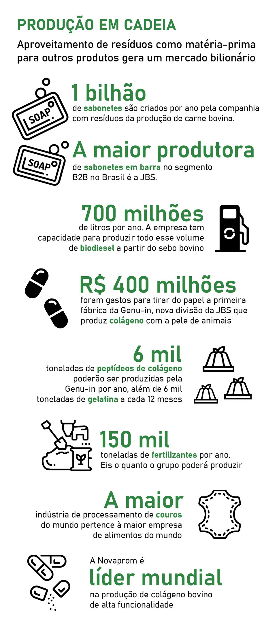 INFO_JBS_CADEIA_BOVINA_v1_2