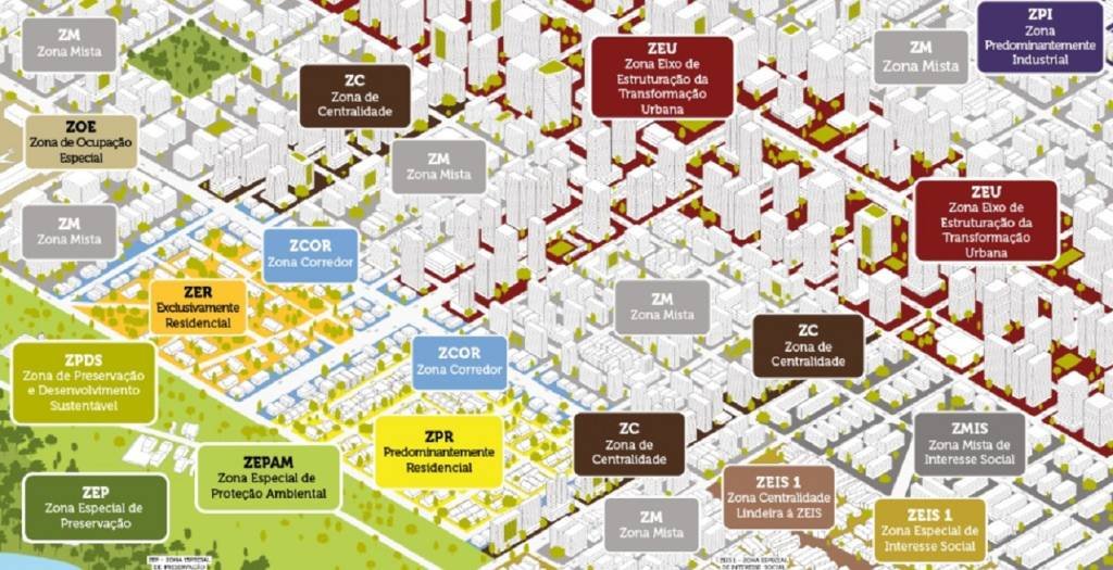 Prefeitura apresentou este mês a minuta final com a revisão da Lei de Zoneamento da cidade de São Paulo, em discussão desde 2017 (Prefeitura de São Paulo/Reprodução)