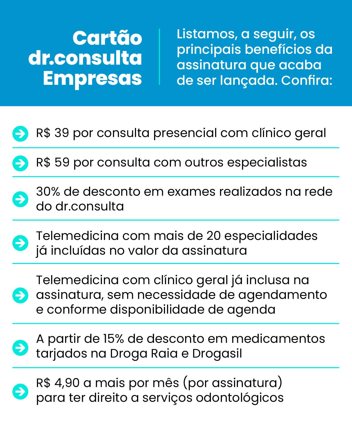 Garanta agora a assinatura e benefícios do cartão dr.consulta