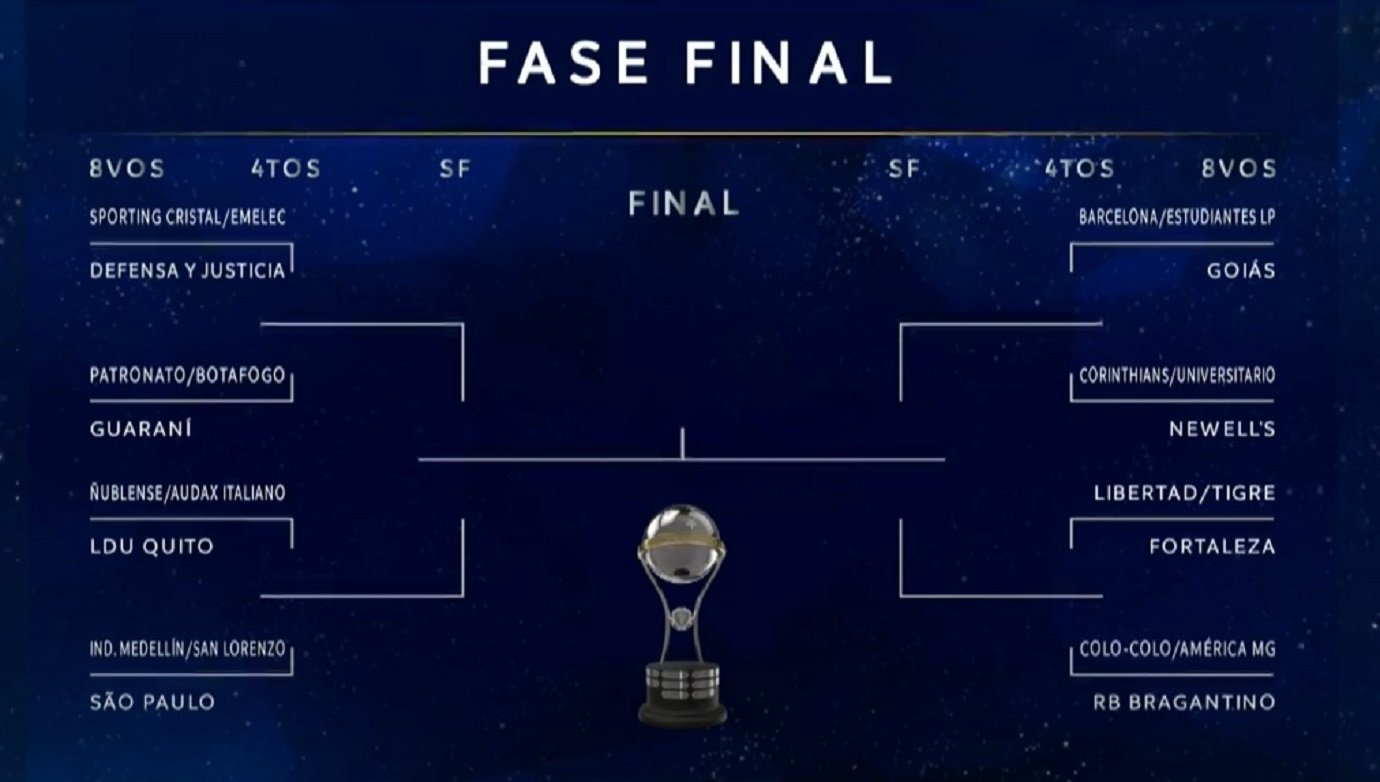 Jogos da Libertadores hoje: veja quais times jogam as oitavas de final  nesta quarta