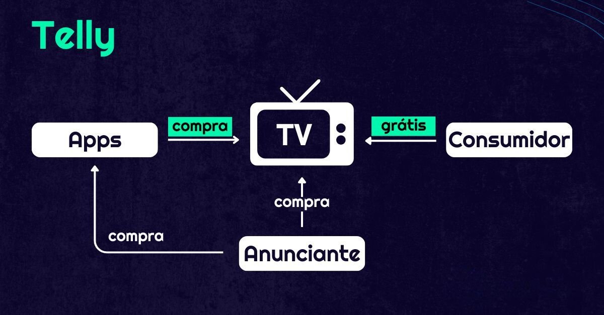 Cristiano Zanetta: potencialize o desempenho da sua equipe com