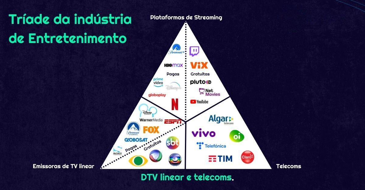 Cristiano Zanetta: potencialize o desempenho da sua equipe com