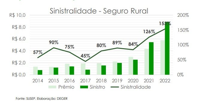 Preciso Falar: Animes para Férias verão 2016/2017