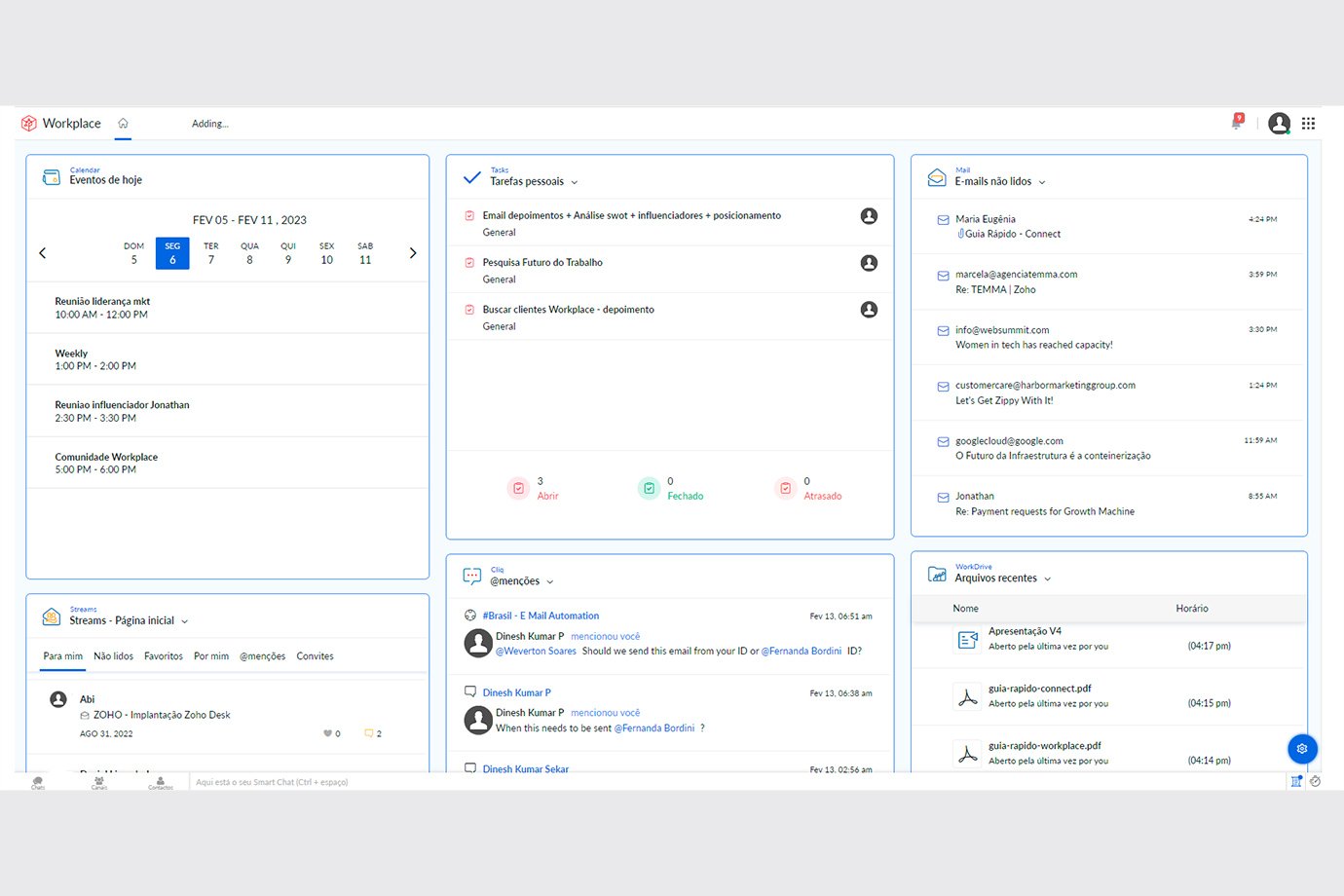 Com qualidade e bom preço, Zoho Workplace, concorrente de Google e Microsoft, cresce no Brasil