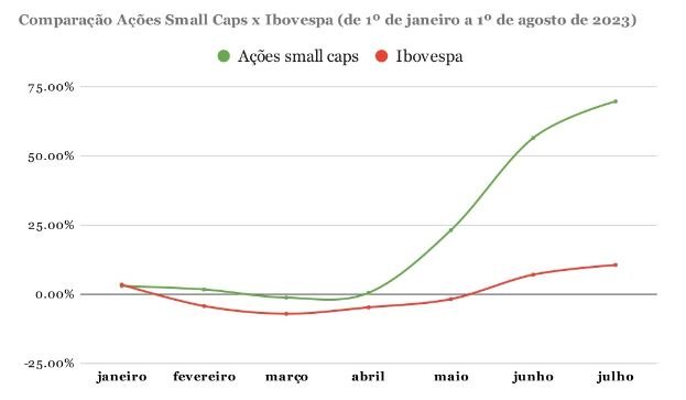 empiricus