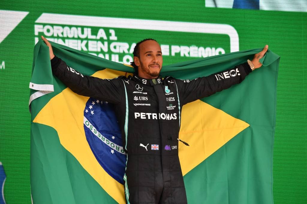 O poder dos grandes eventos esportivos: um olhar sobre a Fórmula 1 no Brasil