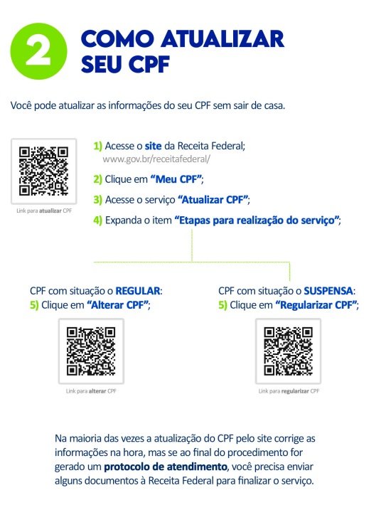 Como regularizar CPF 