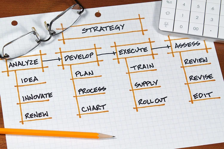 O planejamento por cenários é uma ferramenta poderosa que permite visualizar diferentes futuros possíveis, ajudando as empresas a tomar decisões estratégicas mais robustas e bem-informadas. (cmcderm1/iStockphoto)