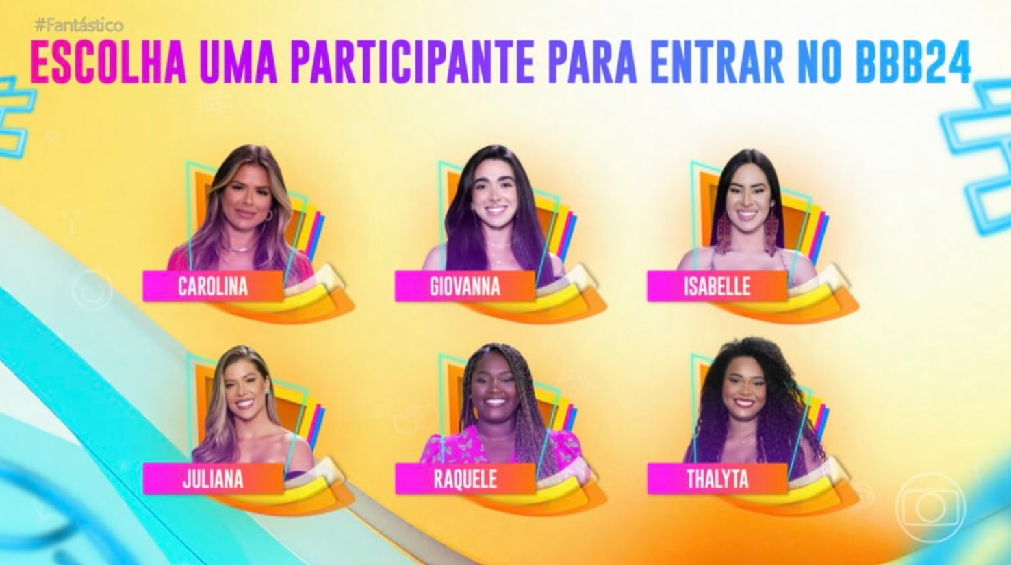 Que horas começa o BBB 24 hoje? Reality estreia nesta segunda-feira, 8 ...