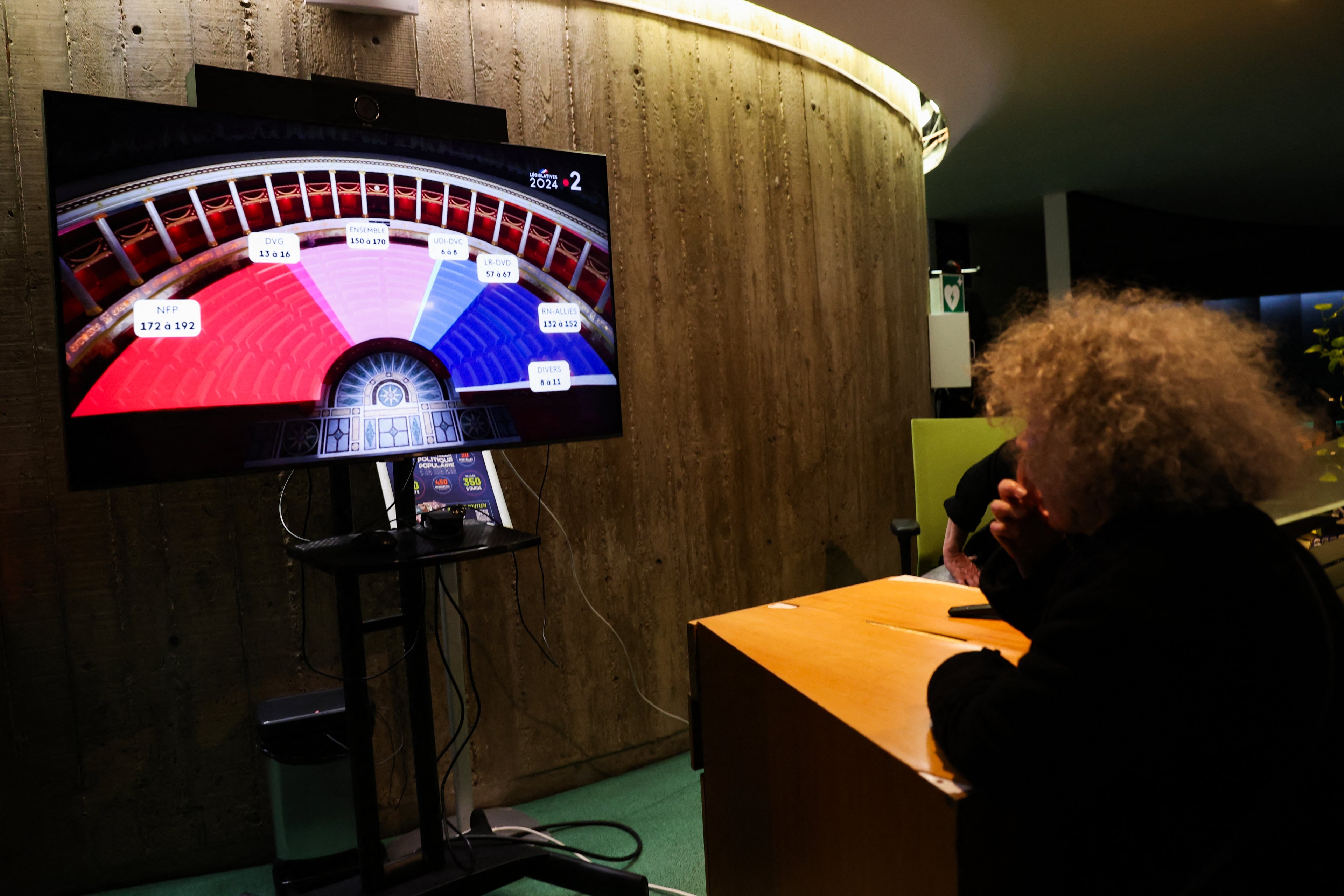 A woman looks at a TV displaying the first results of the second round of France's legislative election during the French communist (PCF) party's election night event, in Paris on July 7, 2024. A broad left-wing coalition was leading a tight French legislative election, ahead of both President's centrists and the far right with no group winning an absolute majority, projections showed. (Photo by  / AFP)