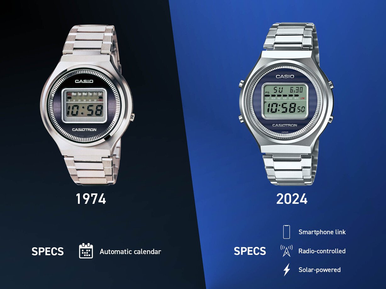Casio recria o Casiotron em homenagem aos 50 anos da criação do