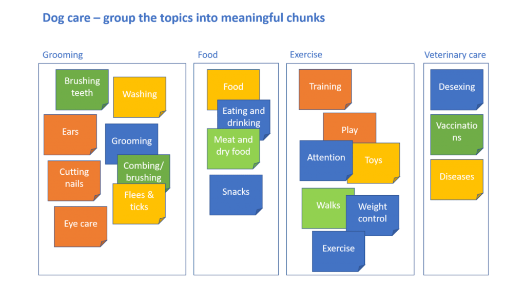 Como usar a técnica Chunking para ter mais foco no trabalho