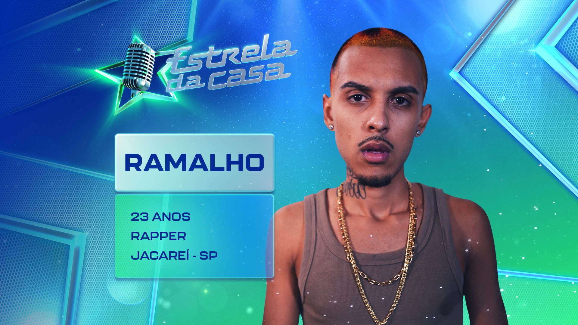 Ramalho: Rapper de São Paulo que luta para fazer seu nome na cena nacional do rap