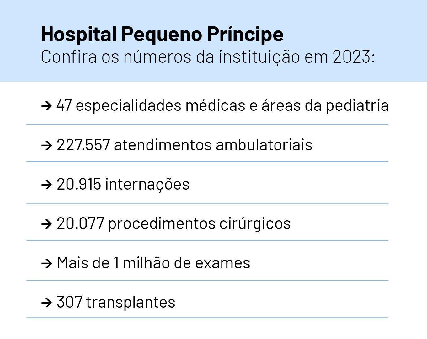 Inposto Box Sua empresa tem imposto de renda a pagar? Que tal destinar a projetos ...