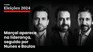 Imagem referente à matéria: Eleições 2024: as estratégias de Boulos, Marçal e Nunes após as novas pesquisas em SP