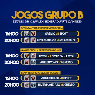 Imagem referente à matéria: Brasil Ladies Cup: grupos da competição estão definidos; veja detalhes