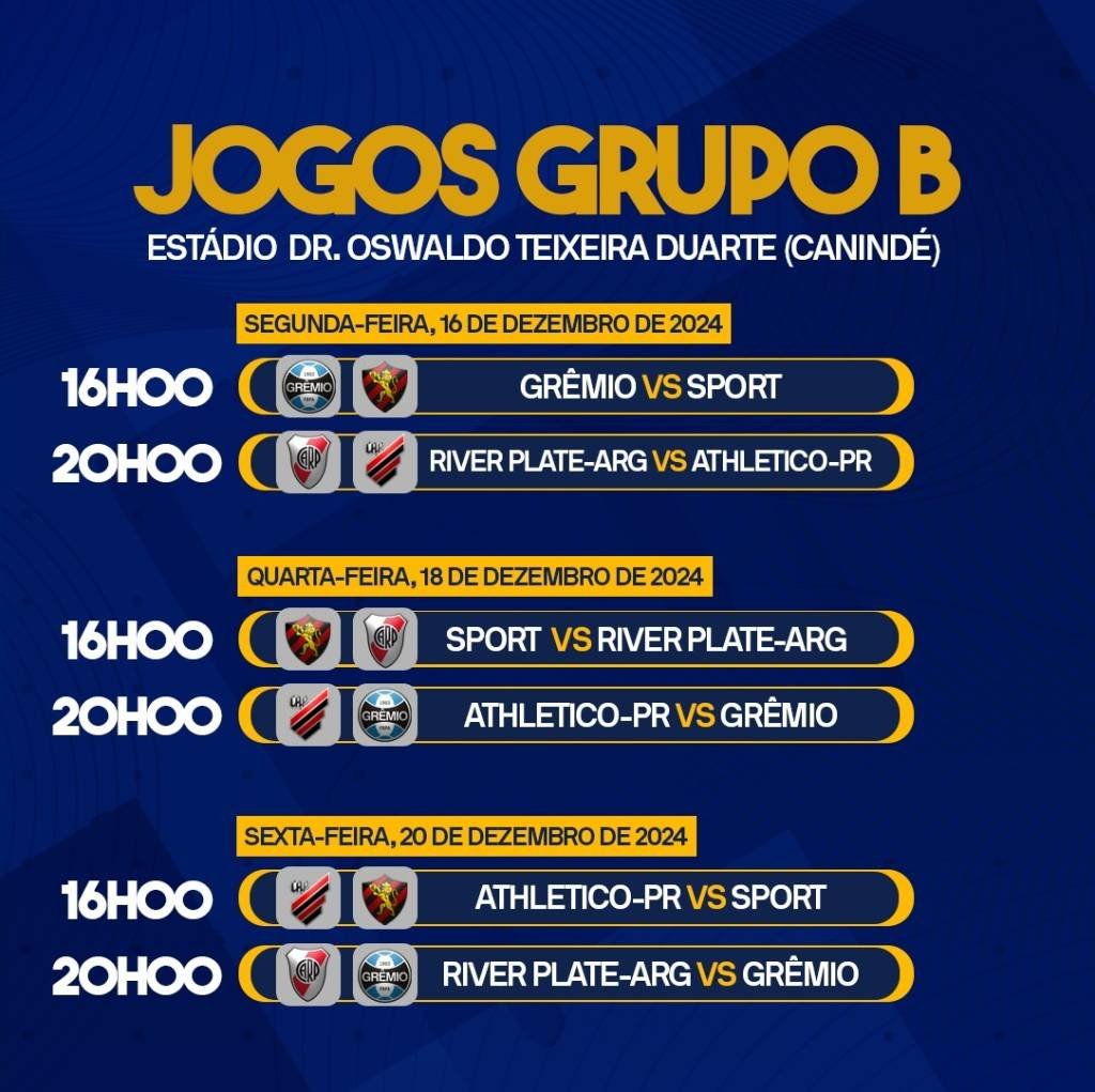 Brasil Ladies Cup: grupos da competição estão definidos; veja detalhes