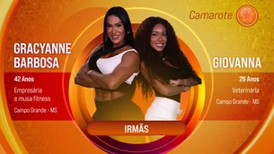 BBB 25: Gracyanne Barbosa e Giovanna são nova dupla camarote anunciada; veja lista dos participantes